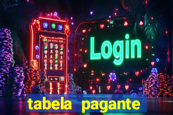 tabela pagante fortune tiger